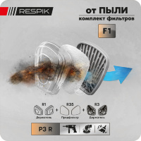 Комплект фильтров RESPIK® F1 для защиты от пыли