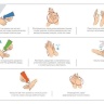 Детский защитный гель ЮНАРМИЯ Foot Care для рук и ног | 50мл.
